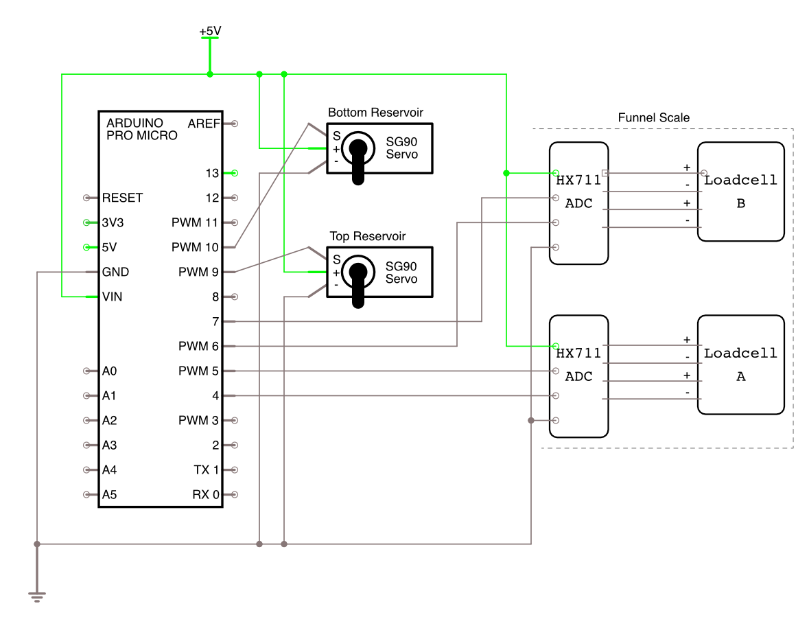 Circuit Schematic